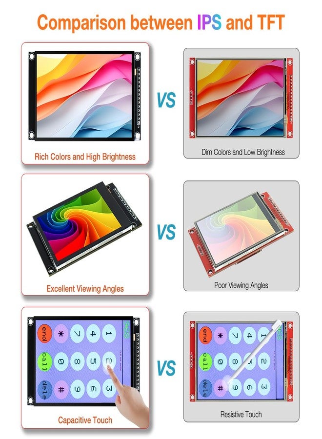 Hosyond شاشة لمس سعوية IPS من Hosyond مقاس 3.5 بوصة بدقة 320x480، مزودة بوحدة تحكم SPI التسلسلية ST7796U لأردوينو R3/Mega2560 - Image 5